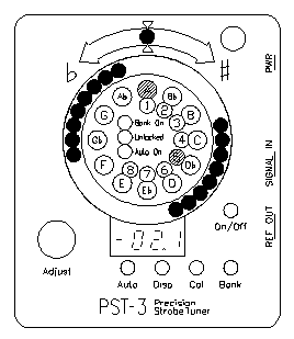 pst-3